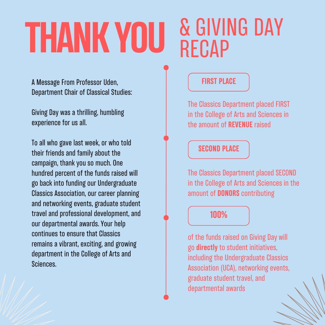 BUClassics's tweet image. Last week, the Classics community showed how invigorating our presence is on campus, and for that, we extend a massive THANK YOU to everyone involved. We are extremely proud of the work in our department and look forward to showing our immense gratitude towards our supporters.