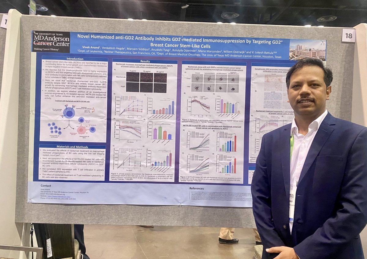 Viv_Aiims's tweet photo. Excited to present our data demonstrating Naxitamab, a humanized anti-GD2 antibody, inhibits GD2–mediated immunosuppression in breast cancer. #AACR2023 @AACR #AACR @MDAndersonNews https://t.co/k4G9H4ELA8