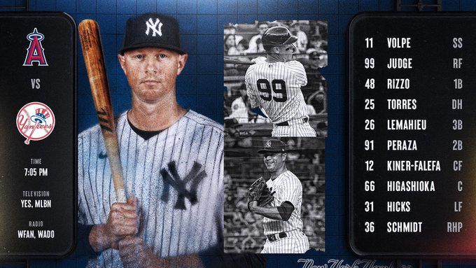 Lineup: Angels vs Yankees at Yankee Stadium

Time 7:05 PM

No. 11 Anthony Volpe, SS
No. 99 Aaron Judge, RF
No. 48 Anthony Rizzo, 1B
No. 25 Gleyber Torres, DH
No. 26 DJ LeMahieu, 3B
No. 91 Oswald Peraza, 2B
No. 12 Isiah Kiner-Falefa, CF
No. 66 Kyle Higashioka, C
No. 31 Aaron Hicks, LF
No. 36 Clarke Schmidt, RHP

Watch: YES, MLBN
Radio: WFAN, WADO

Photos of DJ LeMahieu, Aaron Judge, and Isiah Kiner-Falefa