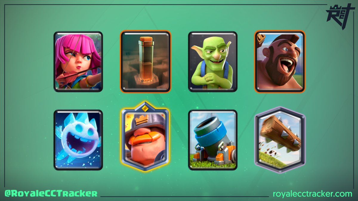 Royale Classic Challenge Tracker tweet media