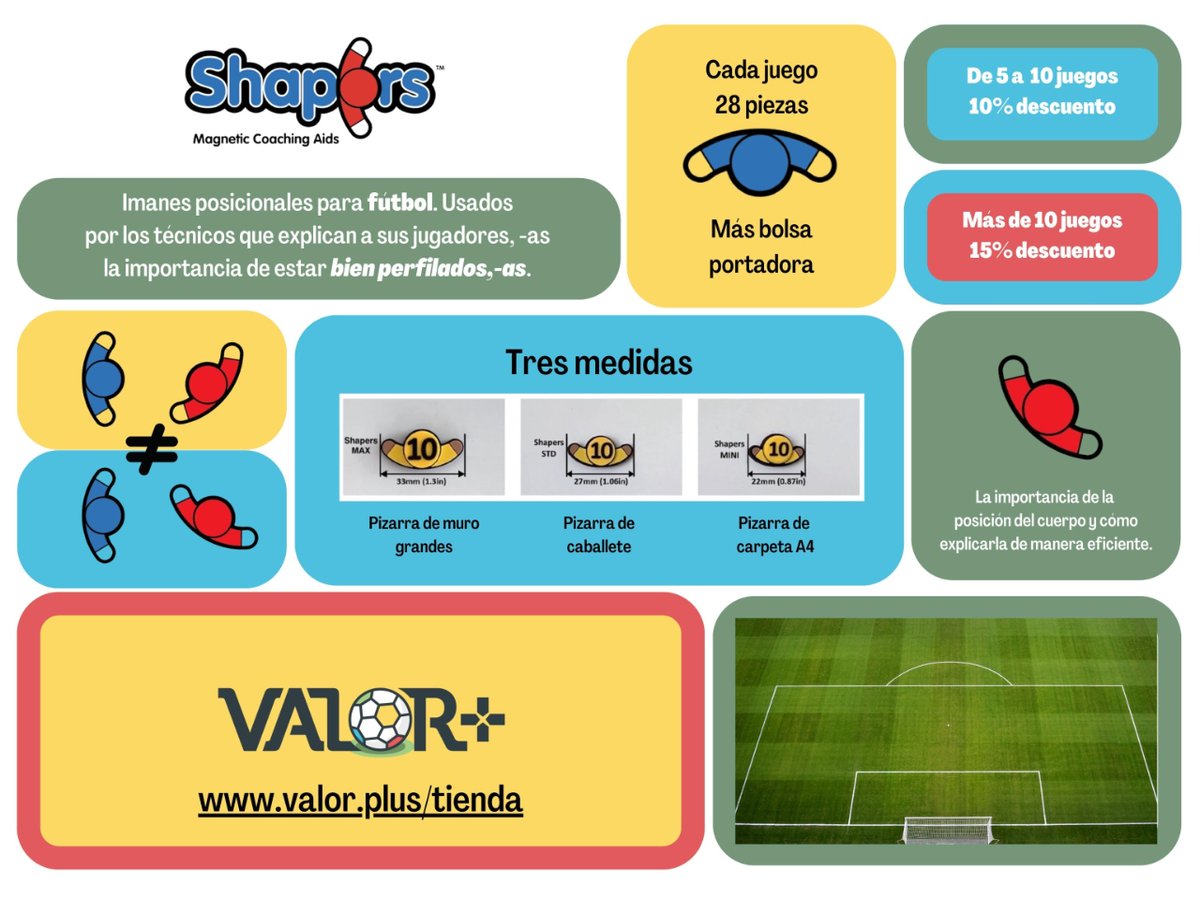 ValorPlus_SS's tweet photo. Utiliza los imanes posicionales Shapers para ser más efectivo en tus charlas. Ayuda a comprender mejor aspectos relevantes como el perfilamiento posicional para resolver mejor los gestos técnicos, tanto en #FUT11/F7 como en #FUTSAL https://t.co/OHxOZe2Jop