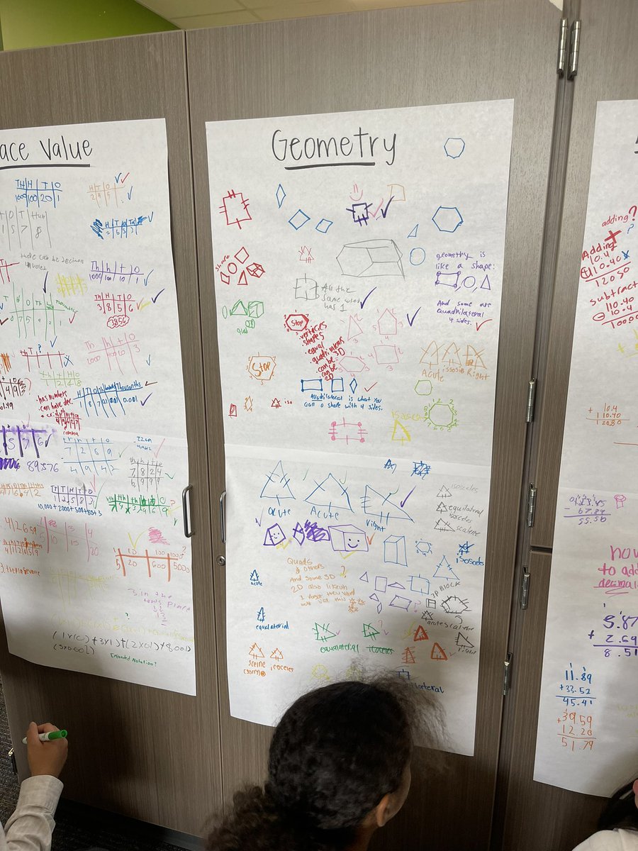 mrsbeccabond's tweet photo. Mrs. Bond took all of our anchor charts down and we did a walking brain dump! If we agreed with what the person before us wrote, we put a check mark, if not we put a question mark. We love learning from our peers! @CFISDLieder #liederleopardsarebettertogether https://t.co/LBbOmvZPak