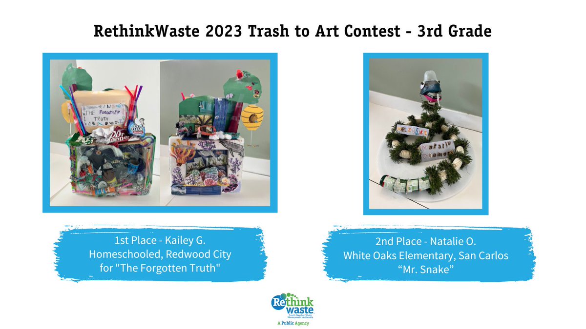 RethinkWaste tweet media