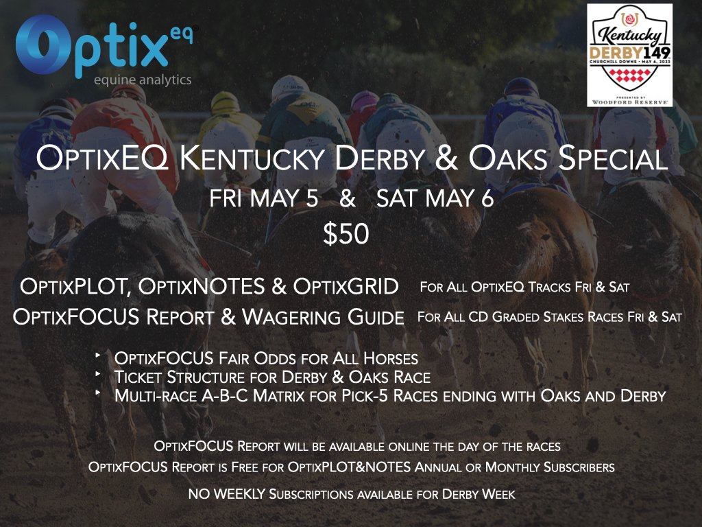 OptixEQ's tweet photo. Preliminary @KentuckyDerby @OptixEQ PLOT/NOTES is already available. Buy @OptixEQ @KentuckyDerby #KentuckyOaks Special Package here https://t.co/SMM157A9Ee #bigvalue @TwinSpires @Brisnet https://t.co/LvL8TPPnZy