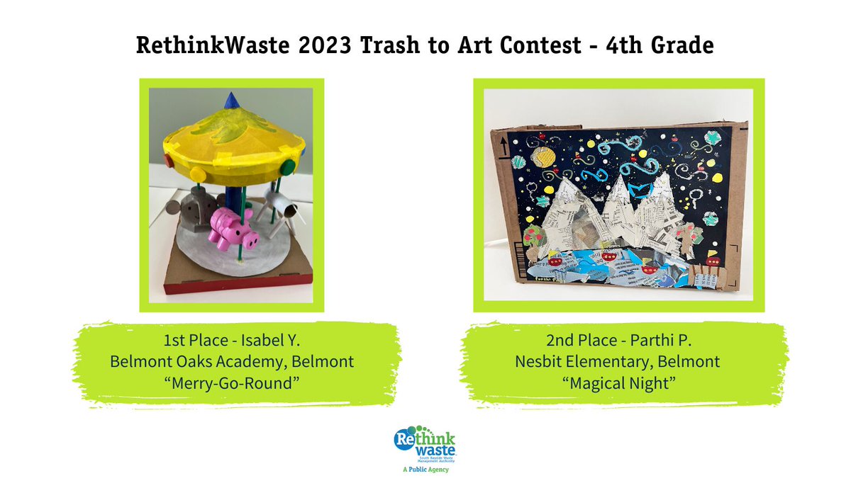RethinkWaste tweet media