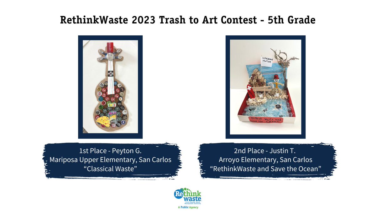 RethinkWaste tweet media