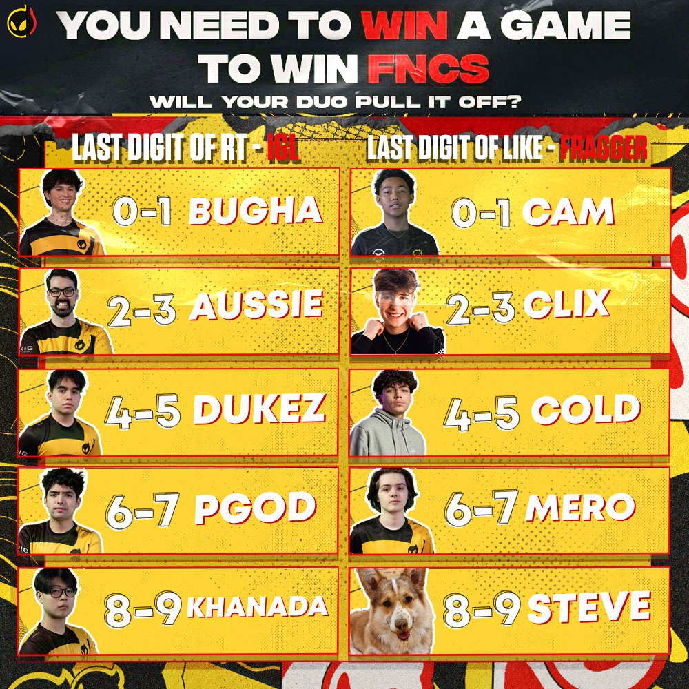DignitasFN's tweet photo. Which duo did you get? https://t.co/941Ykbwf4s