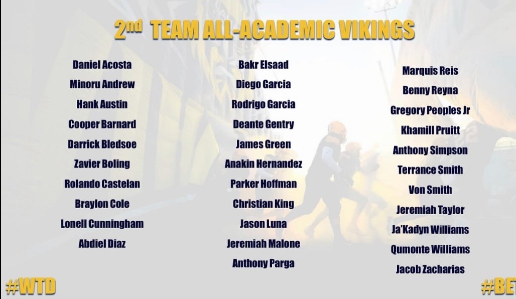 lamarvikings's tweet photo. Our Vikes getting it done in the classroom! 📚🧠

Congratulations to our All-Academic Vikings. https://t.co/ylMt1KOw3g