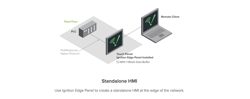 InductiveAuto's tweet photo. Create a beautiful standalone #HMI with the #Ignition Edge Panel to enable one local and one remote client on the #EdgeOfTheNetwork.
Discover More: https://t.co/Fa4ihMxlp0
#OPCUA #software #edgecomputing #EdgeOfNetwork https://t.co/edNJrUDJF6