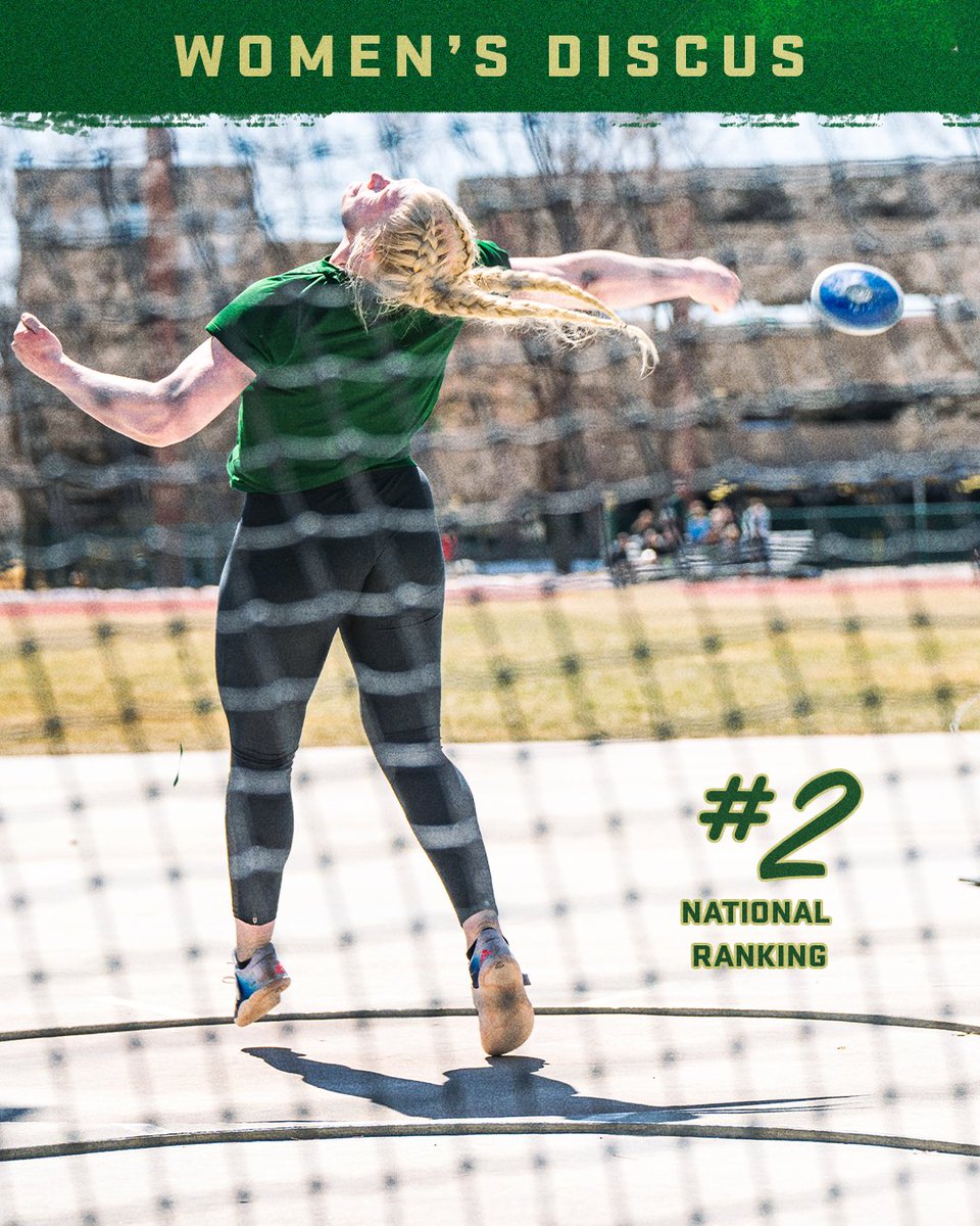 Colorado State T&F/XC tweet media