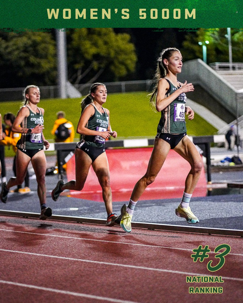 Colorado State T&F/XC tweet media