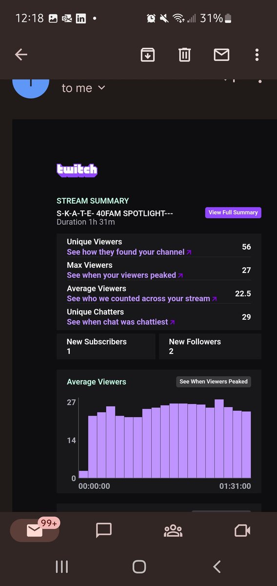 the_vicmeister's tweet photo. W STREAM IN THE #40FAM SPOTLIGHT. SHOUT OUT TO MY FELLOW 40FAMMERS AND COSTREAMERS. YALL ARE SHINING. THE LIGHTS ARE ON YOU!!!!!! KEEP IT UP #PATH2PARTNER #TwitchAffliate #40fam #Streamerunite https://t.co/kHvdhTZqz6