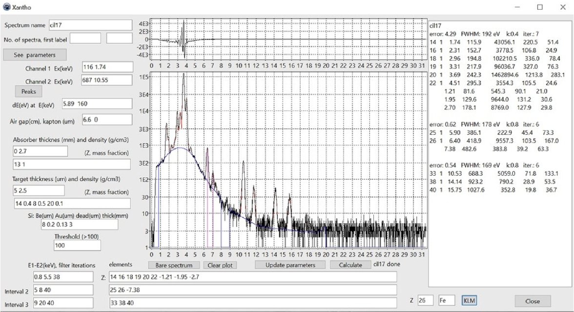 SciPasTips's tweet image. XANTHO is a program that fits x-ray spectra induced by photons or charge particles. It is written in #ObjectPascal with the #Lazarus IDE and #FreePascal. @LazarusDev @freepascaldev #Pascal programming
doi.org/10.1016/j.nimb…