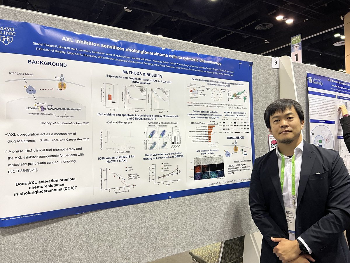Rory Smoot (@rorysmoot78) on Twitter photo Post doctoral fellow Dr. Shohei Takaichi presenting his work unraveling resistance mechanisms in #cholangiocarcinoma at #AACR2023. <a href="/curecc/">Cholangiocarcinoma Foundation</a> <a href="/MayoClinicSurg/">Mayo Clinic Department of Surgery</a> <a href="/MayoCancerCare/">Mayo Clinic Comprehensive Cancer Center</a> Post doctoral fellow Dr. Shohei Takaichi presenting his work unraveling resistance mechanisms in #cholangiocarcinoma at #AACR2023. <a href="/curecc/">Cholangiocarcinoma Foundation</a> <a href="/MayoClinicSurg/">Mayo Clinic Department of Surgery</a> <a href="/MayoCancerCare/">Mayo Clinic Comprehensive Cancer Center</a>