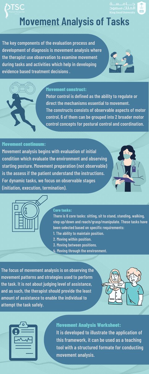 نادي العلاج الطبيعي on Twitter: