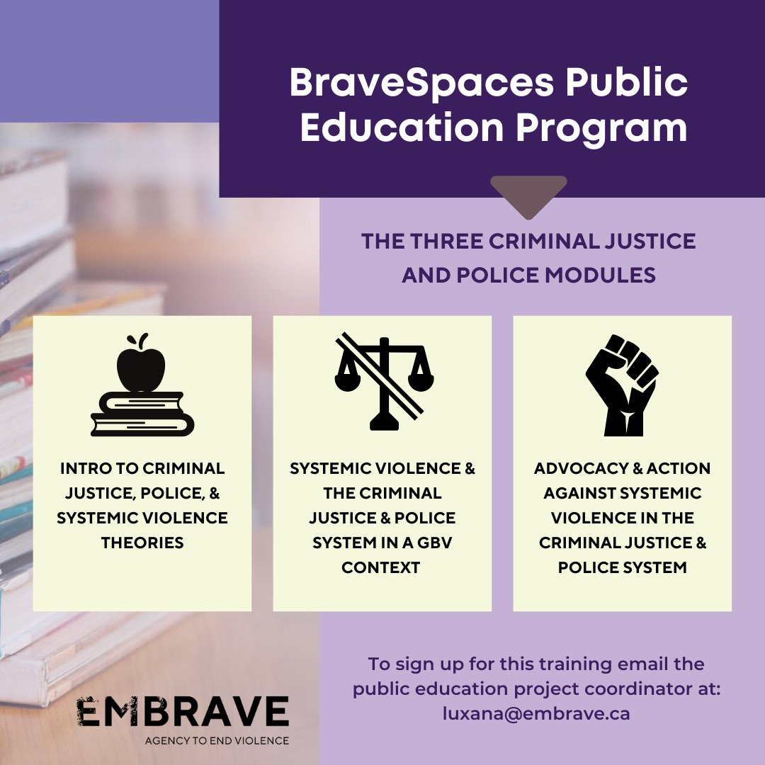 Coming soon! The first set of trainings in the BraveSpaces Public Education Training Program are ready for delivery this summer. 

#Embrave #BraveSpaces #SystemicViolence #CriminalJustice #Police #EndViolence #GBV