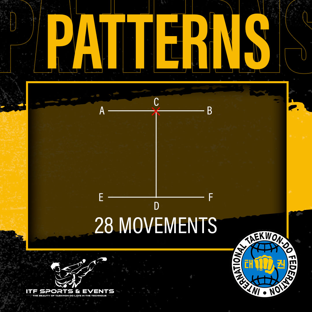 itfsportsok's tweet photo. #patterns | Won Hyo 원효

🥋 The Won Hyo Tul has 28 movements. Its name represents the monk Wonhyo Daisa who introduced Buddhism to the Silla dynasty in 686 AD.

#wonhyo #taekwondopatterns #itfsports #wearetaekwondo #wearetaekwondoitf #choijunghwa #choihonghi #taekwondo https://t.co/cWSHX5WVGa