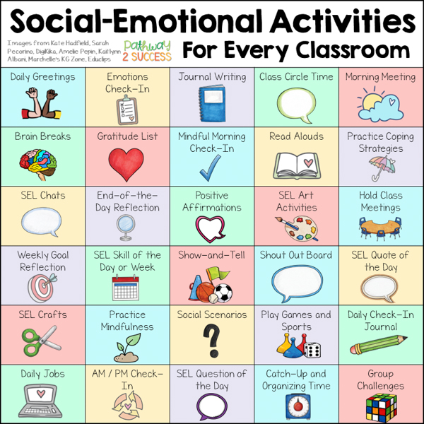 We all know how important social-emotional learning is for students. Jump into these 30 activities for your classroom. bit.ly/3IiUkxM via @pathwy2success #sel #teaching #edchat