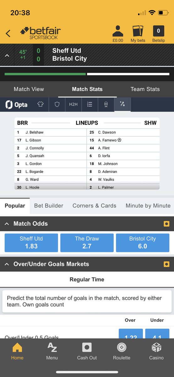lkttjb's tweet photo. @Betfair You’ve got Sheffield Weds stats mixed up with Sheffield Uniteds. Both playing Bristol teams so easy mistake to make! https://t.co/38BxVGkjZx