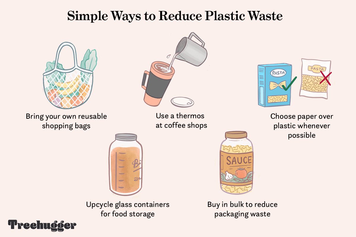 HalsteadSquare's tweet photo. Living sustainably benefits every person, and our beautiful planet.
Check out these tips and tricks on how to reduce waste at home ♻️ 🌎🌲
#UndeniablyHalstead
•
#apartmentliving #halsteadsquare #bozzutoliving #livecolorfully #lofts #lotus #DunnLoring #livesustainably https://t.co/pZAiXs07xL