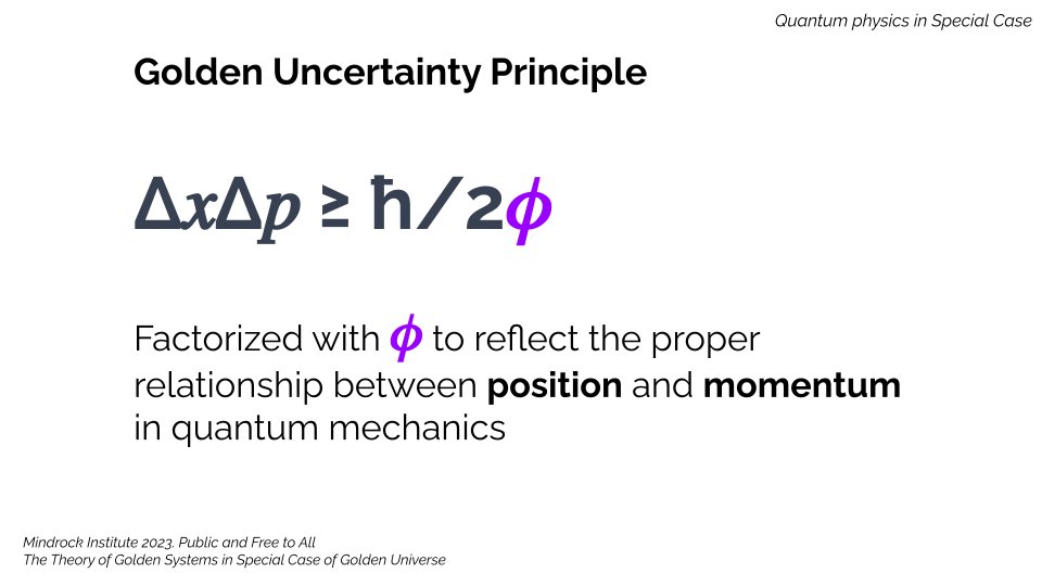 p_cherkashin's tweet photo. 🔍 #GoldenUncertainty Principle: Factor in φ to redefine limits of simultaneous measurements in #QuantumPhysics. #SpecialCase https://t.co/UxNIBOHQxS