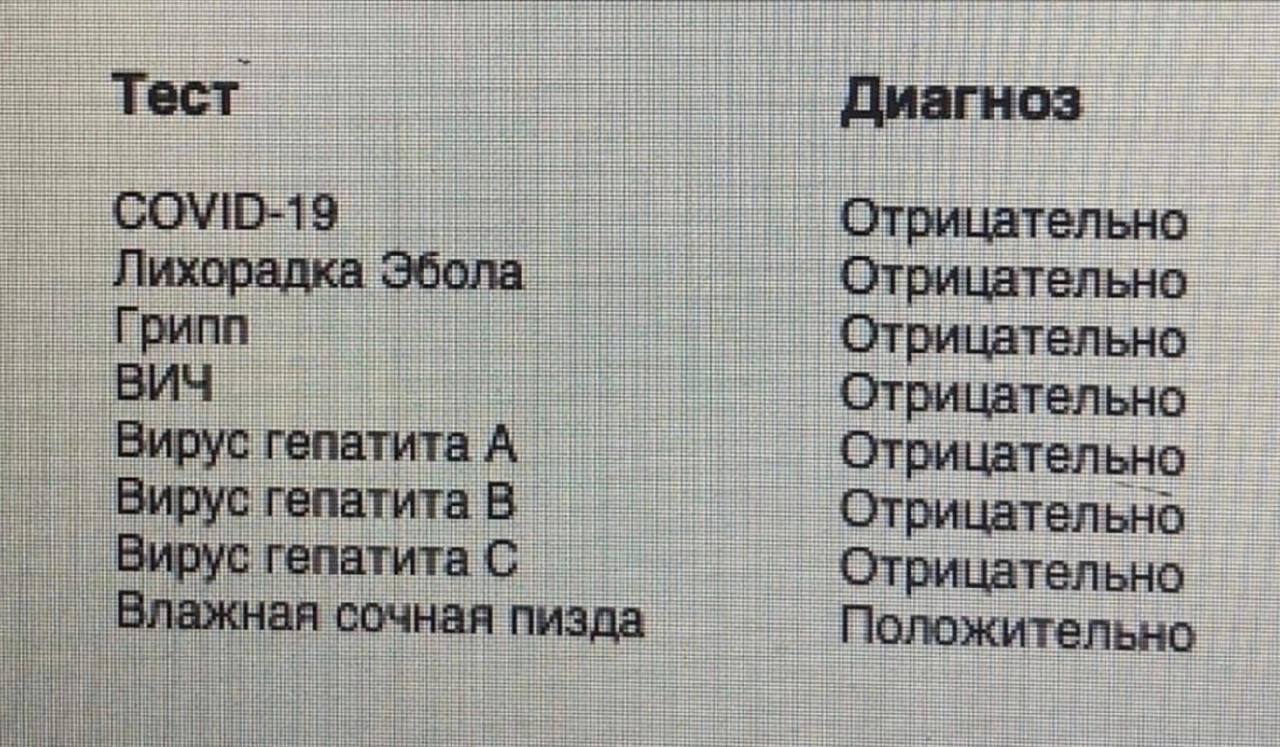сочный лобок 