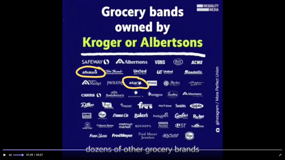 Hey Boston, did you know that food retail conglomerate Albertsons plays in our backyard? Yes, they own Shaw's and Star Markets. Even good old Stawp &amp; Shawp (remember the A&amp;P in Edgartown?) is owned by Belgian giant Ahold Delhaize. Robert Reich explains.
masto.ai/@A_LaFarge/110…