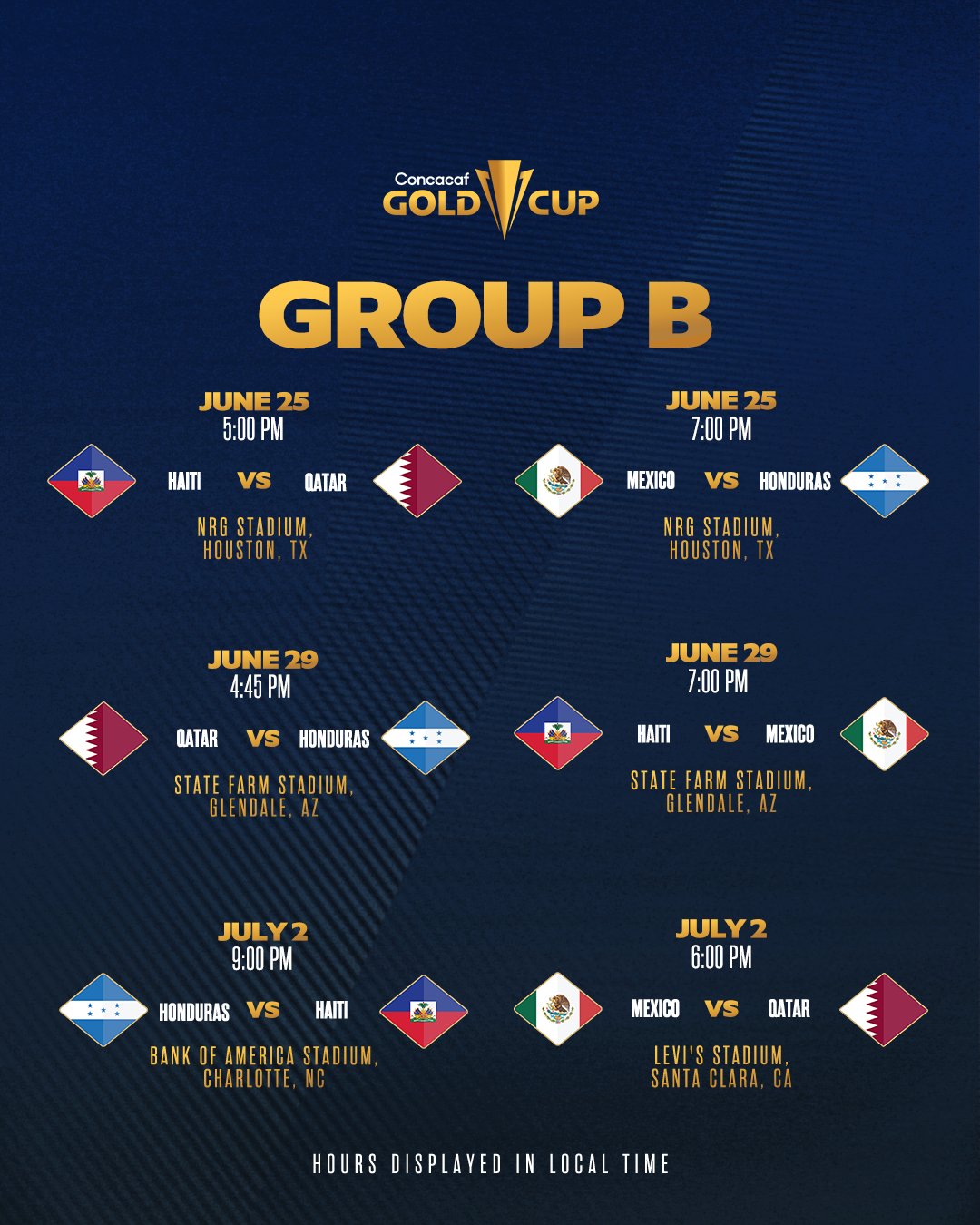 Honduras ya conoce su calendario y sedes para la Copa Oro 2023