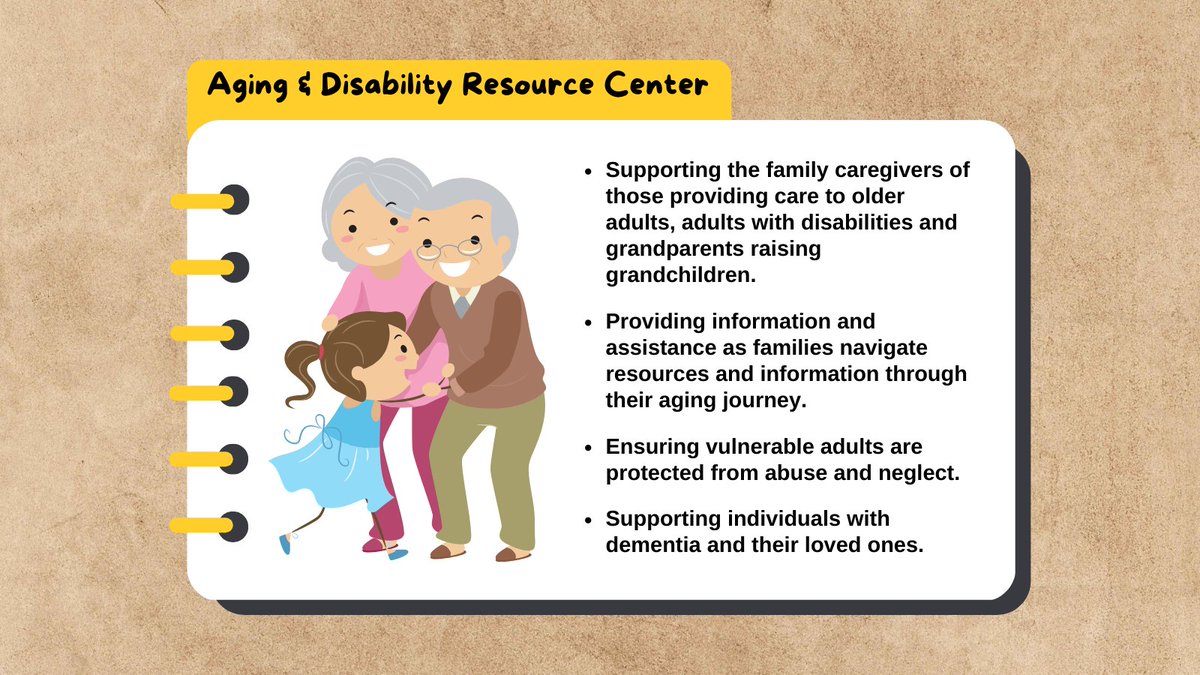 Every child deserves to grow up in a safe, stable and nurturing environment. Health &amp; Human Services plays a vital role in supporting all families in our community and promoting positive outcomes. Here are a few ways the  divisions within HHS support families in Waukesha County: