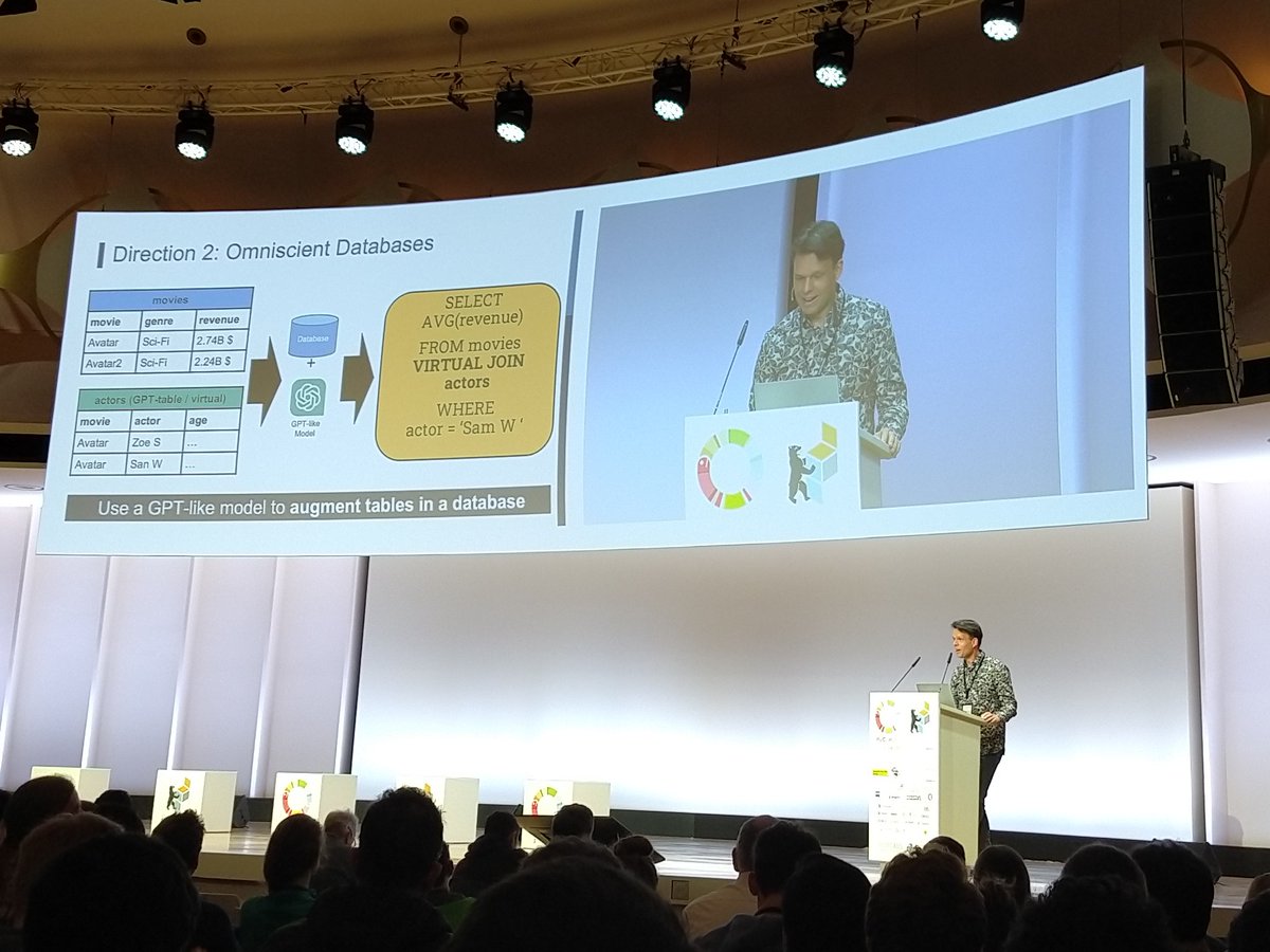 MStecklina's tweet photo. Today at #PyConDE #PyDataBerlin we had two very interesting key notes! Thanks a lot Noa Tamir and @cbinnig 👏 https://t.co/3k2SN4zj3A