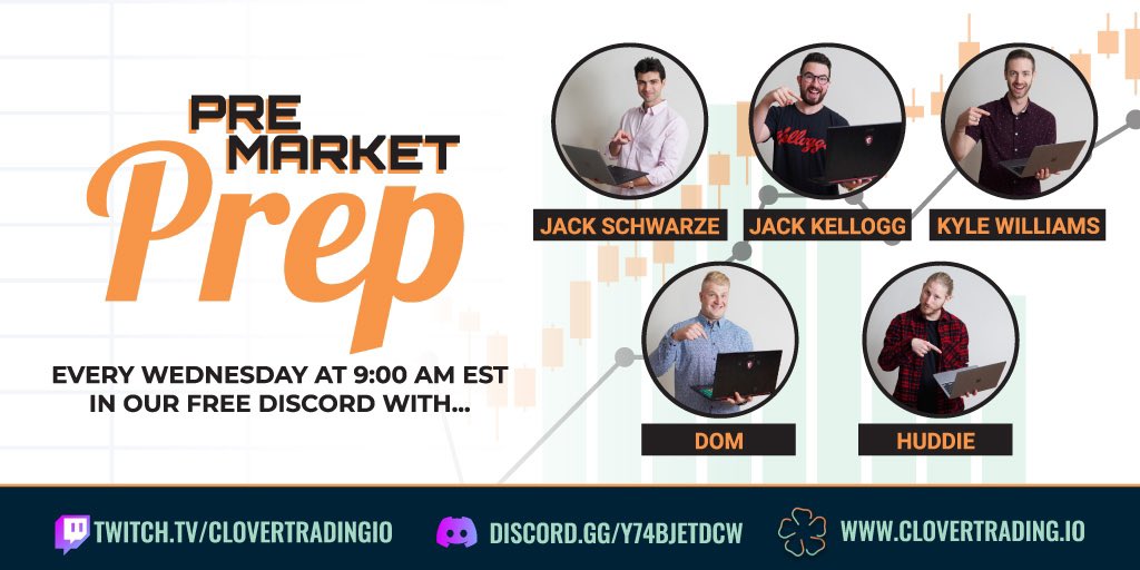 📢Calling all traders!📢

Want to start your day off on the right foot? Join our FREE discord community every Wednesday at 9am EST for pre-market prep. Stay informed, get insights, and be ready for the market open. Don't miss out! 🍀
#premarketprep 

discord.com/invite/Y74bjEt…