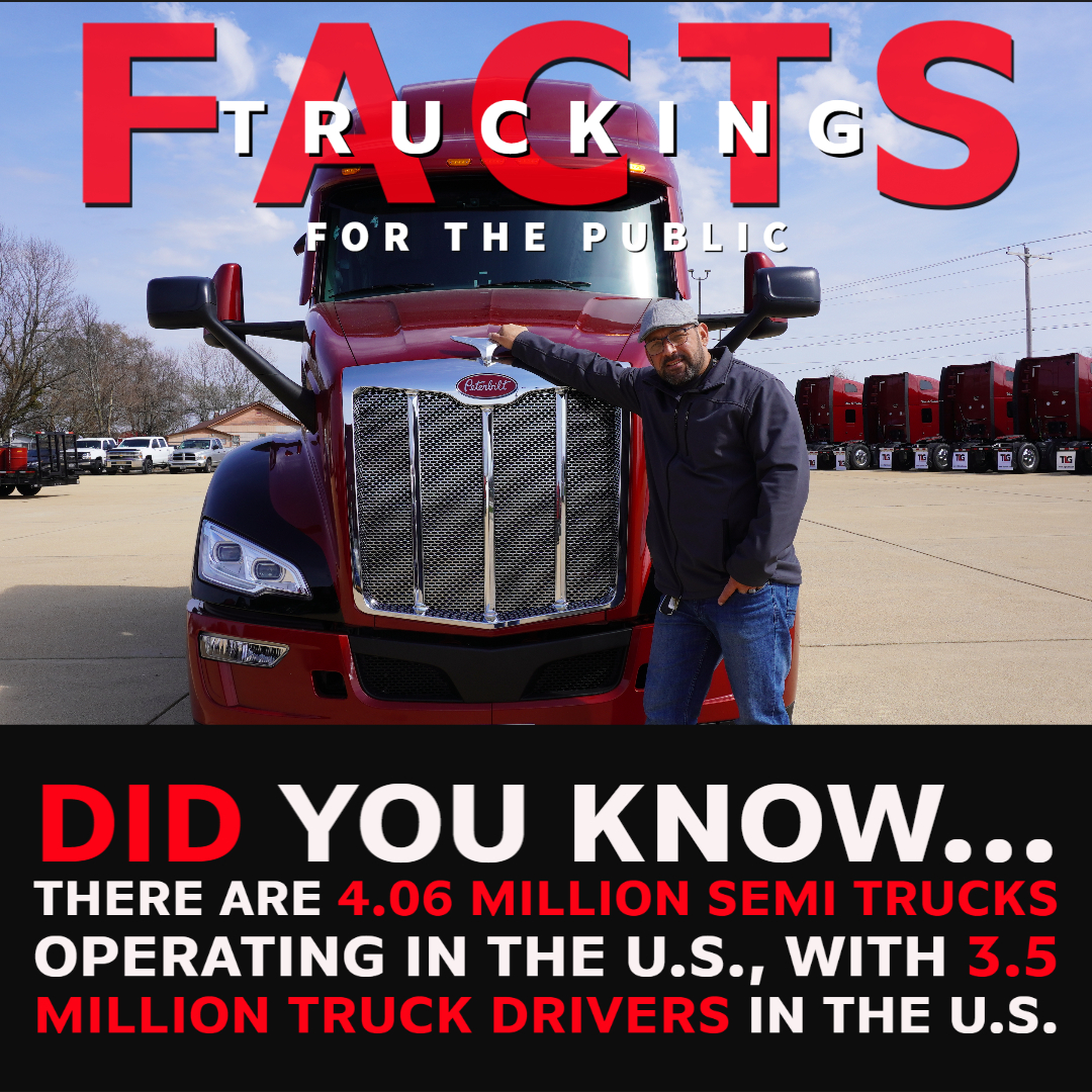 #PSA Trucking Facts: Did you know...4.06 Million Semi Trucks operate in the U.S., with 3.5 million truck drivers in the U.S. #ChristensonTran #TruckingFacts #ThankATrucker #TruckingIndustry #DriverShortage #truckerlife #HiringDrivers #share