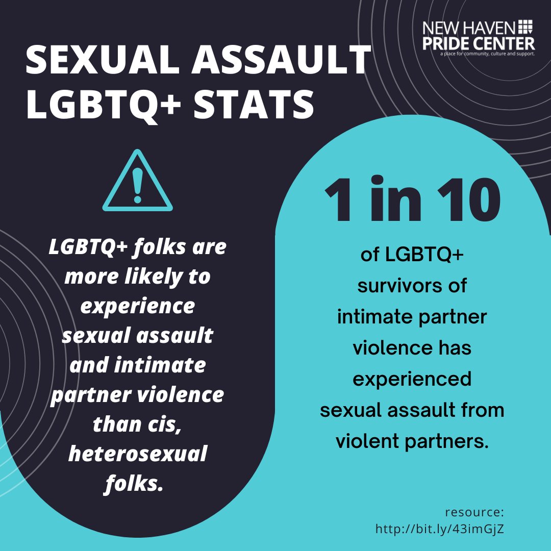 Sexual Assault Awareness month is important to observe as it brings light to very real problems, specifically within the queer community and the lack of support queer SA survivors receive. 

#SAawarenessmonth #newhavenpridecenter #lgbtq #queer #SAAM