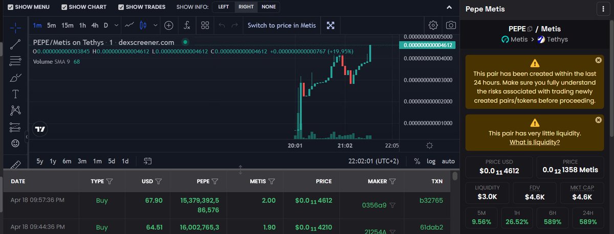 PepeMetis tweet media