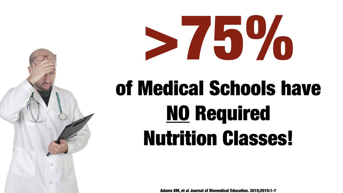🙋‍♂️ONLY 1 IN 4 medical schools teach ANY NUTRITION classes at all!

My DREAM is to change this! We need your help!

And-we MUST teach physicians to understand the critical role of #DIETITIANS in saving lives &amp; changing lives everyday!
#NutritionMatters

🔗 anesthesiology.duke.edu/clinical-nutri…