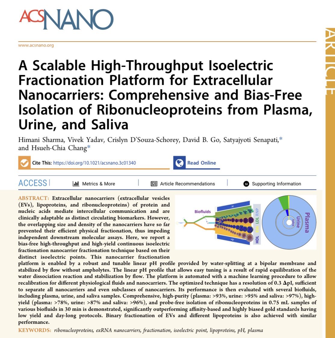 ChangLab_ND's tweet photo. Check out this exciting technology: Continuous Isoelectric Focusing (CIF) device for separating heterogeneous nanocarriers (RNP, HDL, LDL, and EVs) from blood plasma, urine, and saliva. By @Himanii_Sharmaa  @Vivek_nd @dsouzalab @ND_GoGroup et al from @UNDResearch @NDengineering https://t.co/8zE6cJeLr7