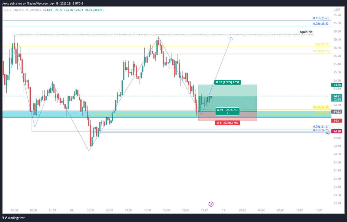 Chrystone tweet media