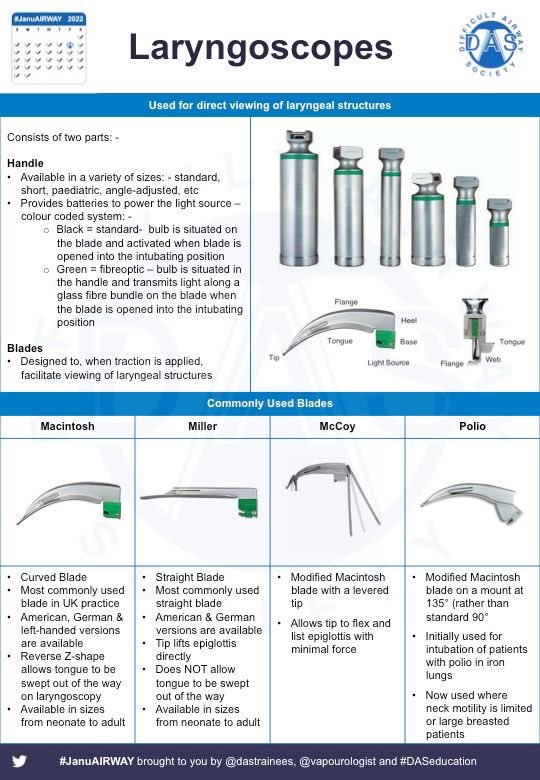 AbdulelahNurse's tweet photo. #التمريض Laryngoscopes https://t.co/iFwtvH0mz3