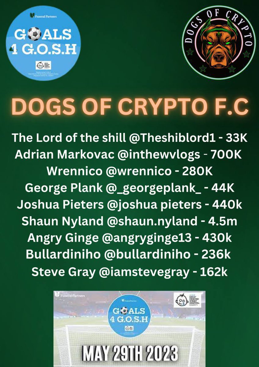 DOC_erc20's tweet image. Our #DOCfc line up has been announced..... they may have a few followers between them 👀👀

@GOSHCharity
#weareDOC #DOCarmy #GOSH #CHARITY #NFT #DOGSofCRYPTO