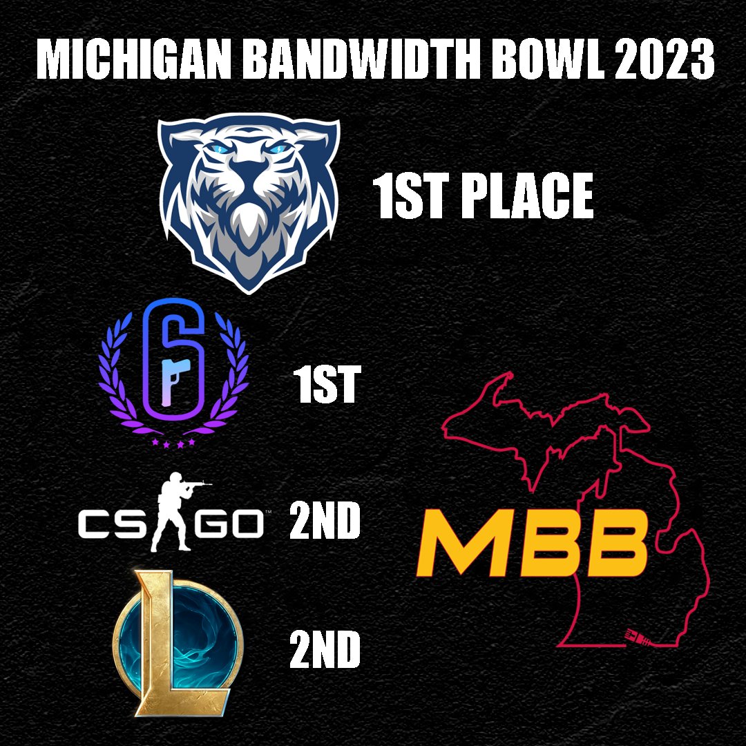 Trine Esports tweet media