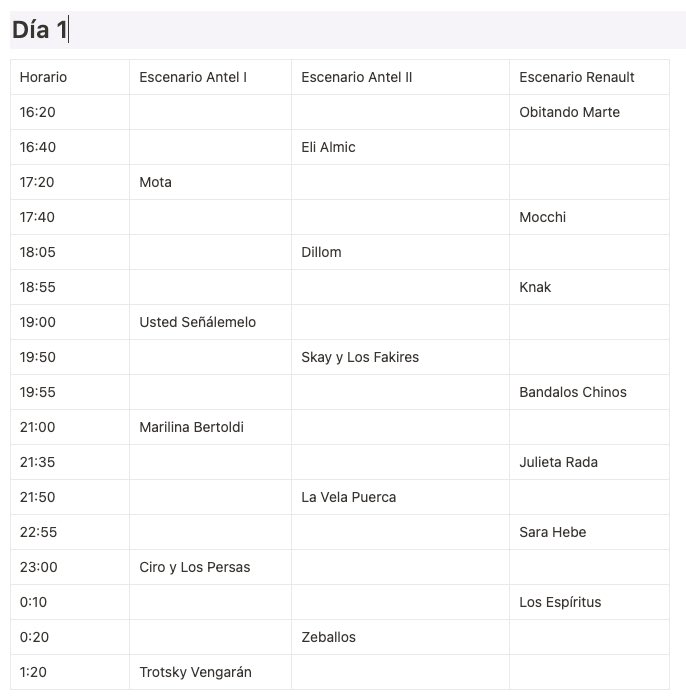 ssolchiu's tweet photo. En la ofi usamos chat gpt para hacer la grilla de horarios del Cosquin

La tecnología al servicio del rock 🫶🏼 https://t.co/WLD1d3upcK