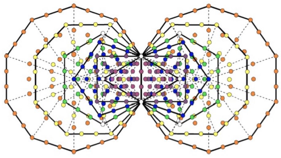 EVIAEAI's tweet image. We will need to be very careful on how we proceed from here