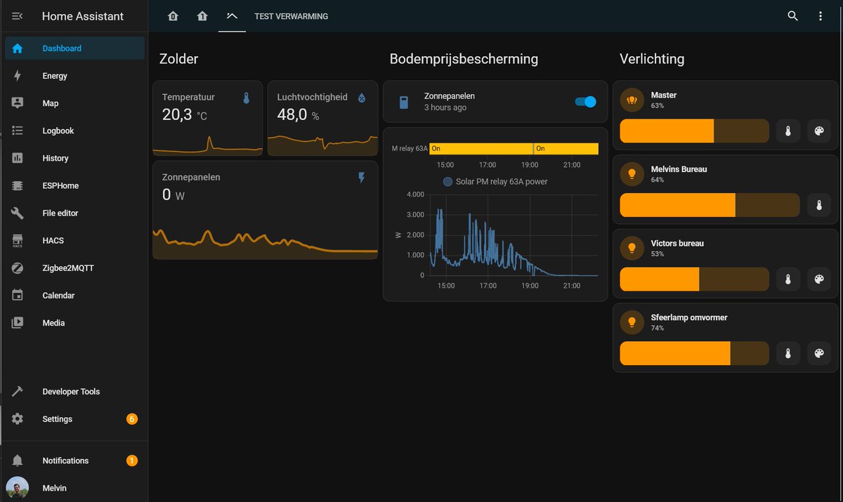 Melvin van Melzen ⚡️🔋 tweet media