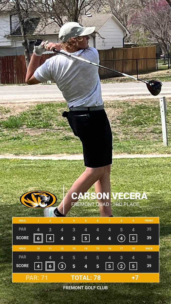 TigerGolfCoach's tweet photo. Carson Vecera took advantage of playing at home last week finishing in 3rd place at the Fremont Quad and 5th place at the Fremont Invitational. @FGCGolfShop @fhstigersports https://t.co/4WUGNDrFAT