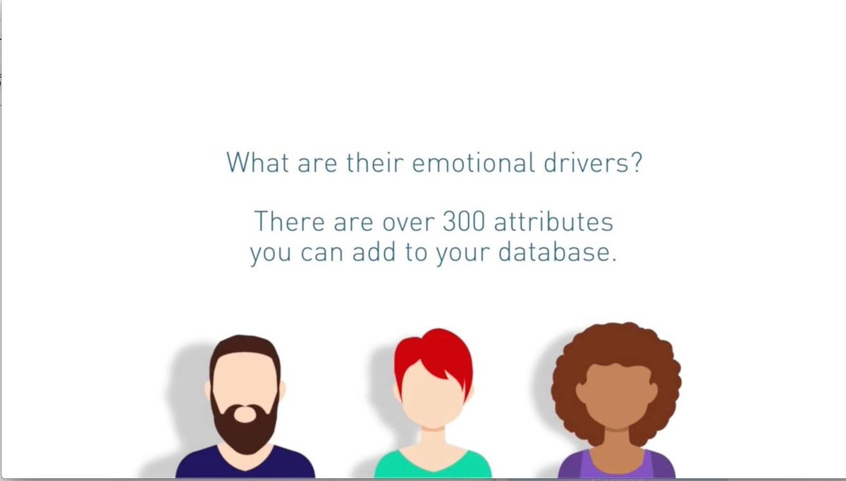 Knowing your target audience starts with making sure your database is all it can be.

When was the last time you did a database check up? This can help you to see how healthy and accurate your data is.

The RMG Data Portrait Analysis can help to get you data ready!