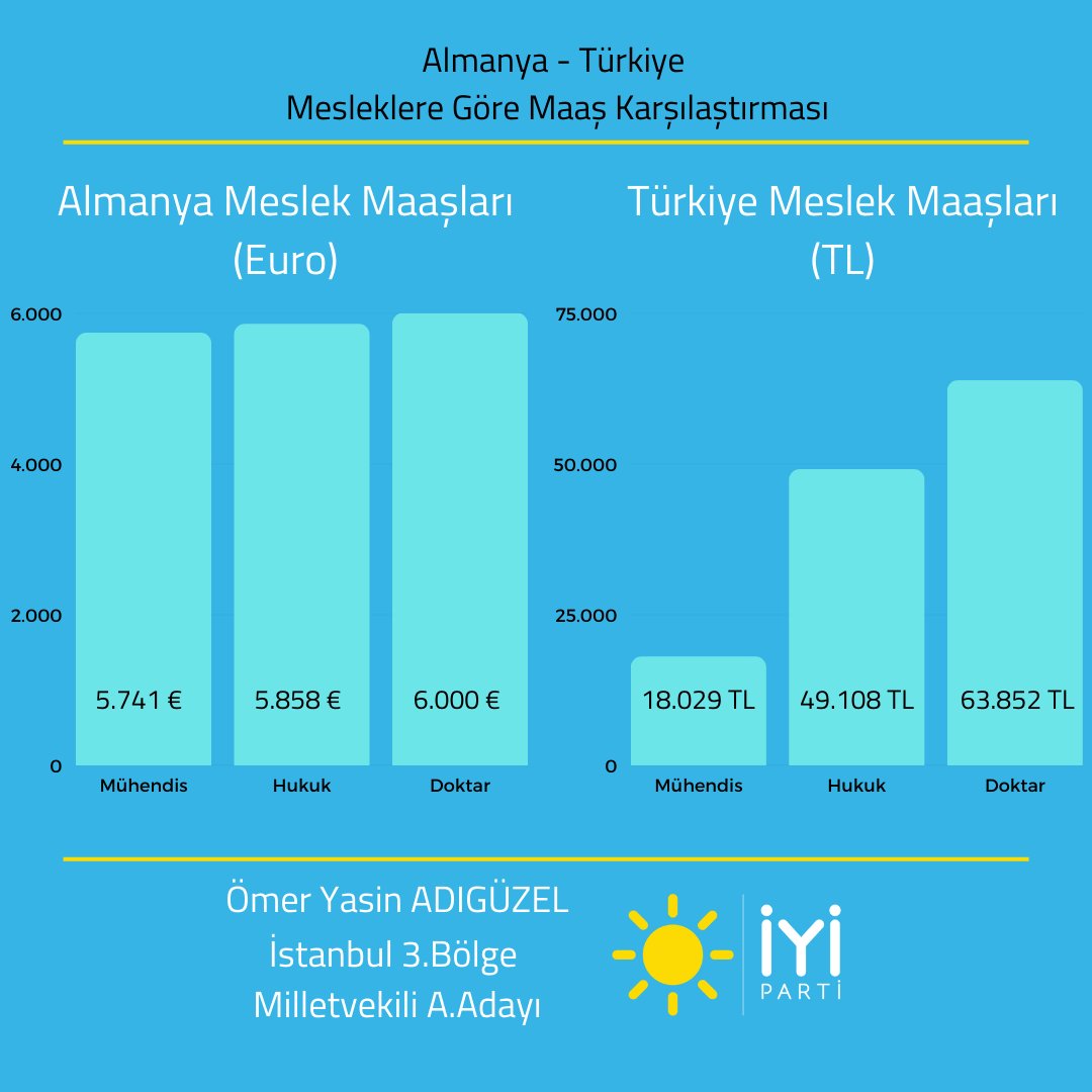 tspnr0642's tweet photo. @TuncSatiroglu Tunç hocam #KamuMuhendisleri nin mağduriyetlerini dile getirebilir misiniz teşekkür ederiz... https://t.co/1qcJYgIBUL