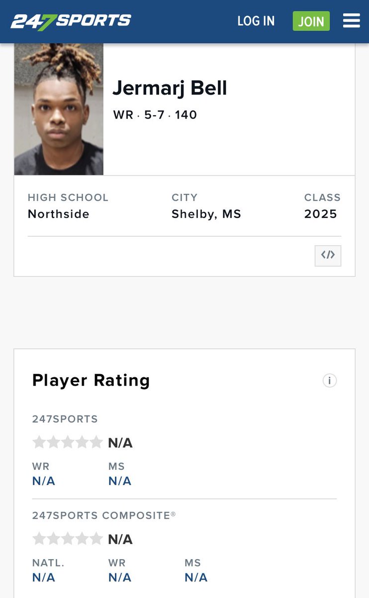 JermarjBell_'s tweet photo. Thankful for a 247 account📈I’m coming for it all. @PJ247Sports @MacCorleone74 @LawrencHopkins @shayhodge3 @ESPN3ALLDAY @Smooth_School https://t.co/qJcsz6qvCG
