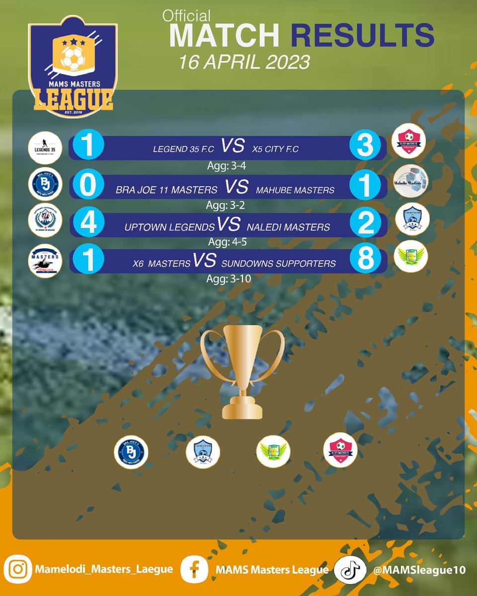 MlMams's tweet photo. #mamsmastersleague #MMLGood Day Everyone , please the fixture for this coming Sunday (16 April 2023)  ,Draw info will follow soon https://t.co/xSSffaHNOm