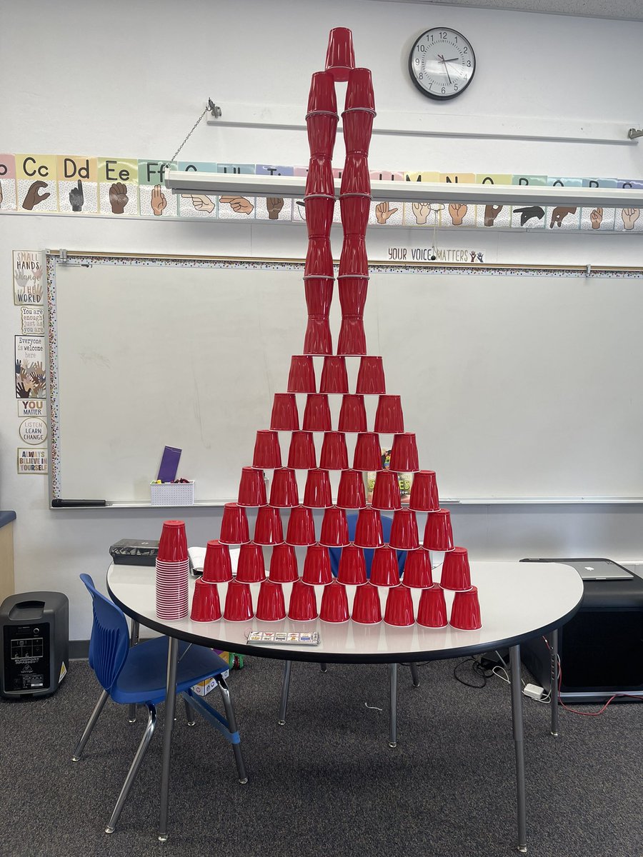 Bailey Friesen (@baileyfriesen3) on Twitter photo Today in speech we built a cup tower! 1 cup= 5 words practiced! Then we estimated and calculated the height of our tower! (5 feet, 3 inches in case you were wondering). best job ever! <a href="/RiosRobots/">RiosComputerScience</a> #slp Today in speech we built a cup tower! 1 cup= 5 words practiced! Then we estimated and calculated the height of our tower! (5 feet, 3 inches in case you were wondering). best job ever! <a href="/RiosRobots/">RiosComputerScience</a> #slp