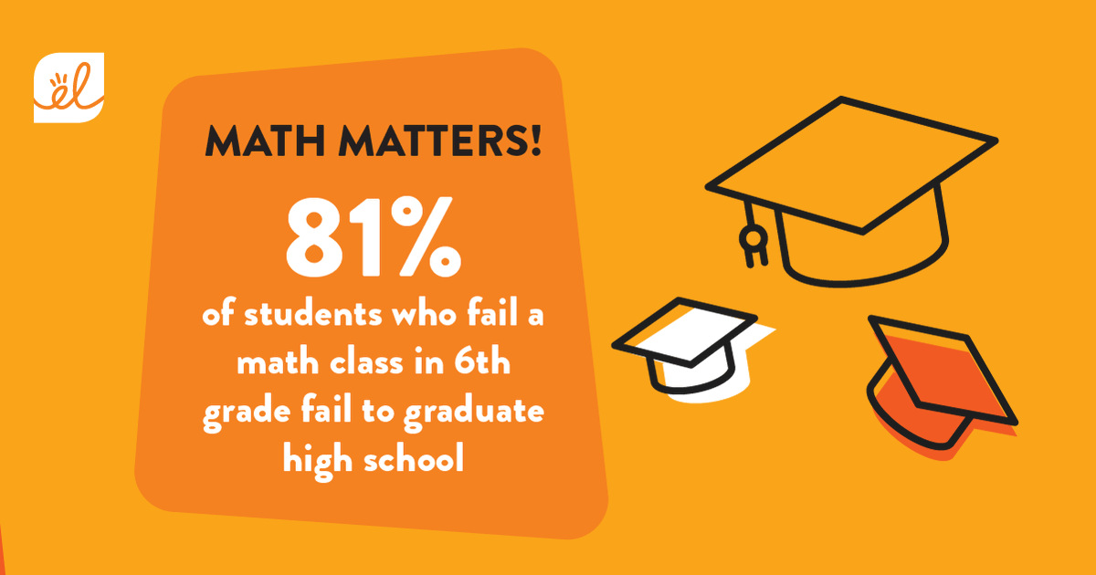 ExploreLearning on Twitter: